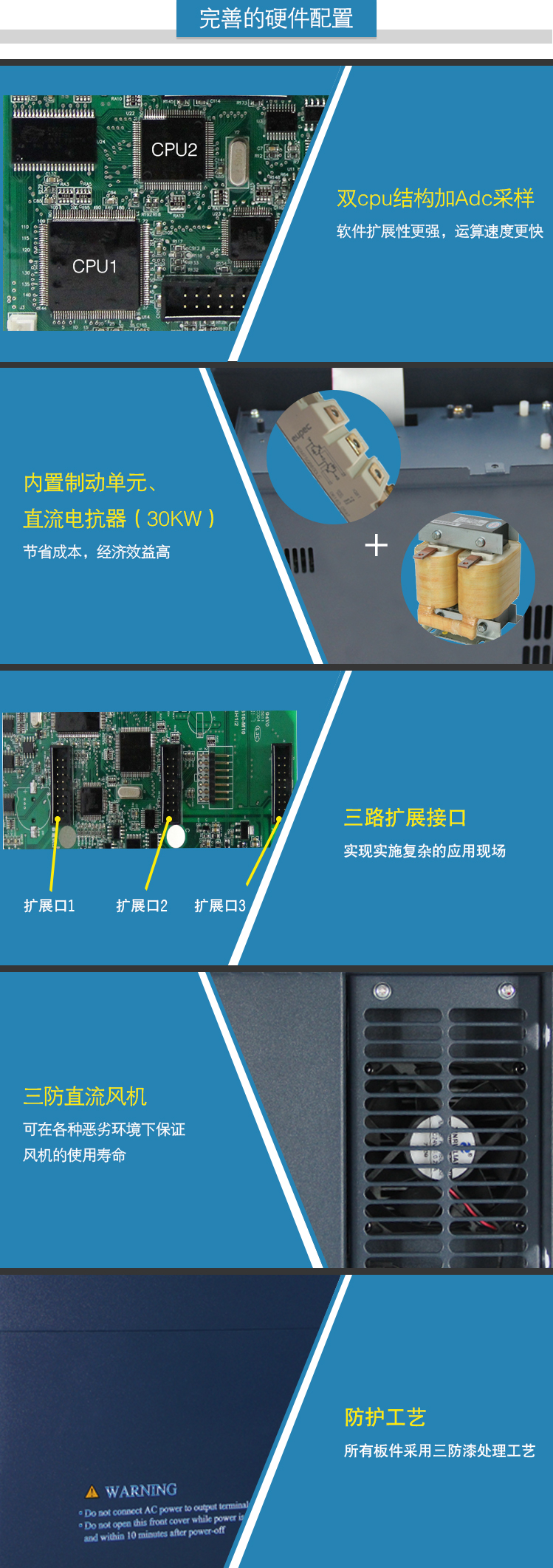 6、完善的硬件配置.jpg